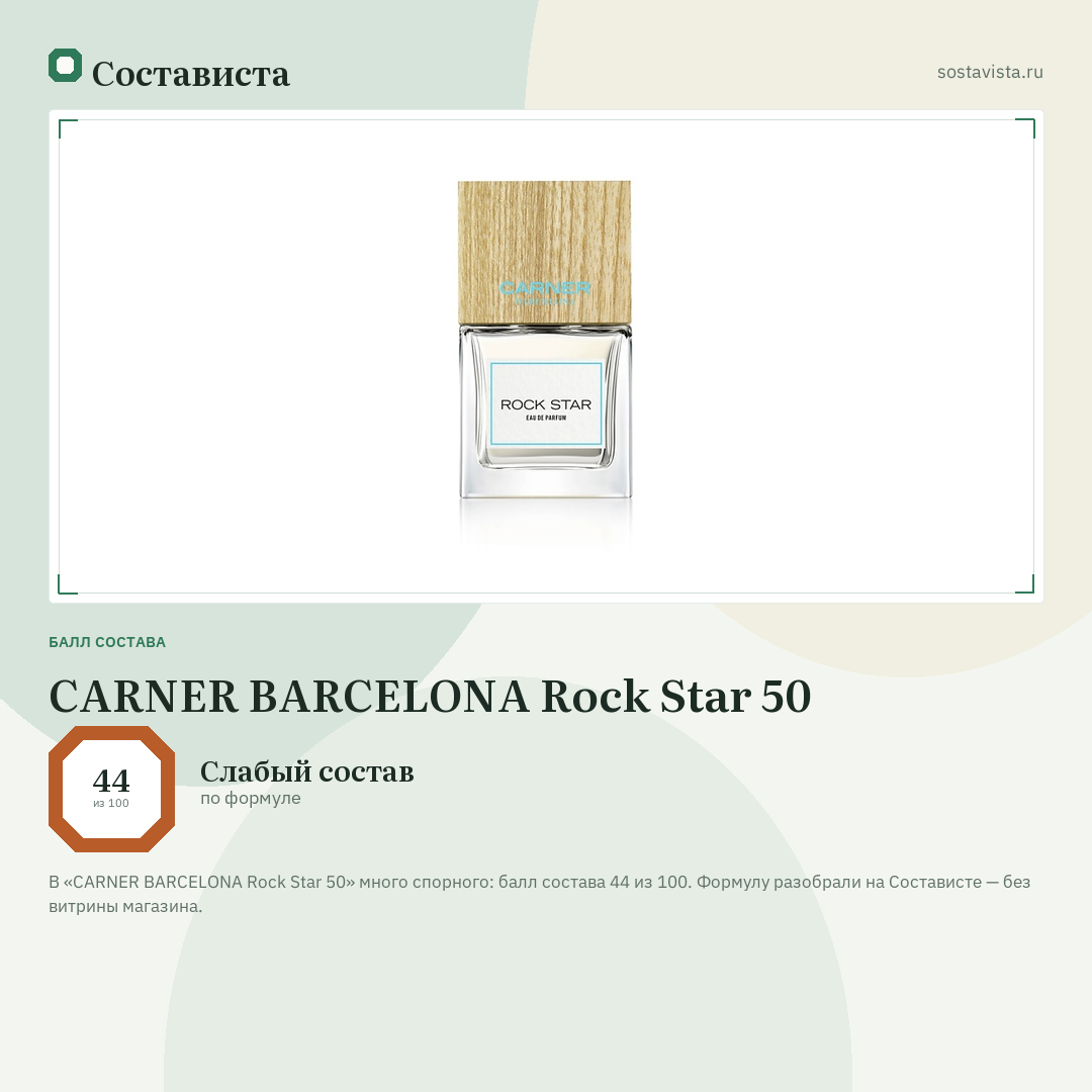 CARNER BARCELONA Rock Star 50: балл состава 44 из 100 — Состависта
