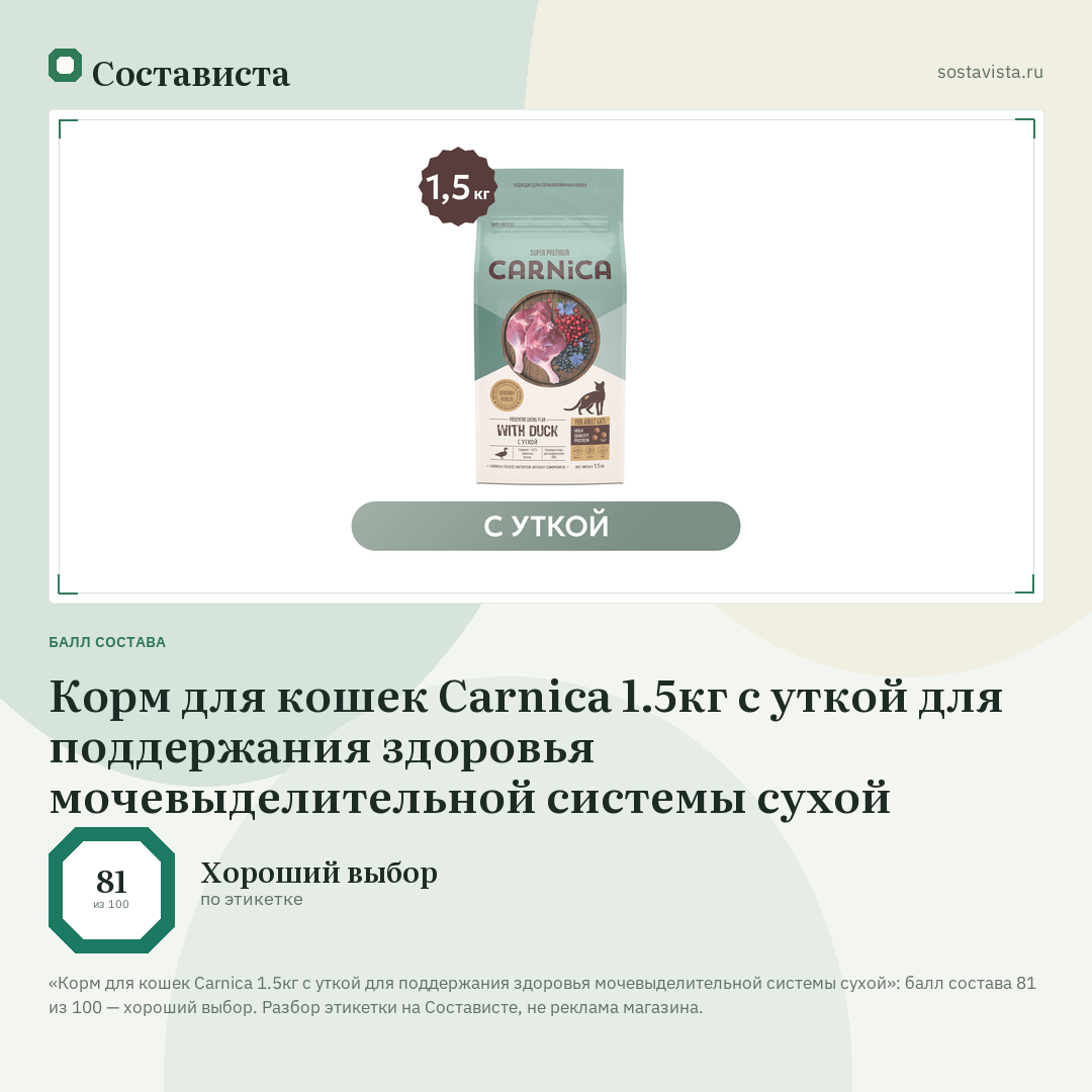 Корм для кошек Carnica 1.5кг с уткой для поддержания здоровья мочевыделительной системы сухой: балл состава 81 из 100 — Состависта