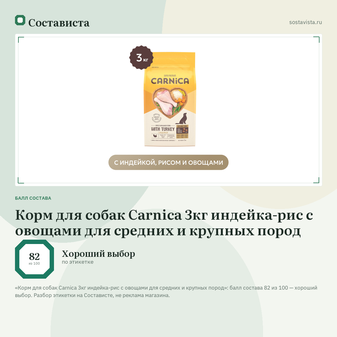 Корм для собак Carnica 3кг индейка-рис с овощами для средних и крупных пород: балл состава 82 из 100 — Состависта