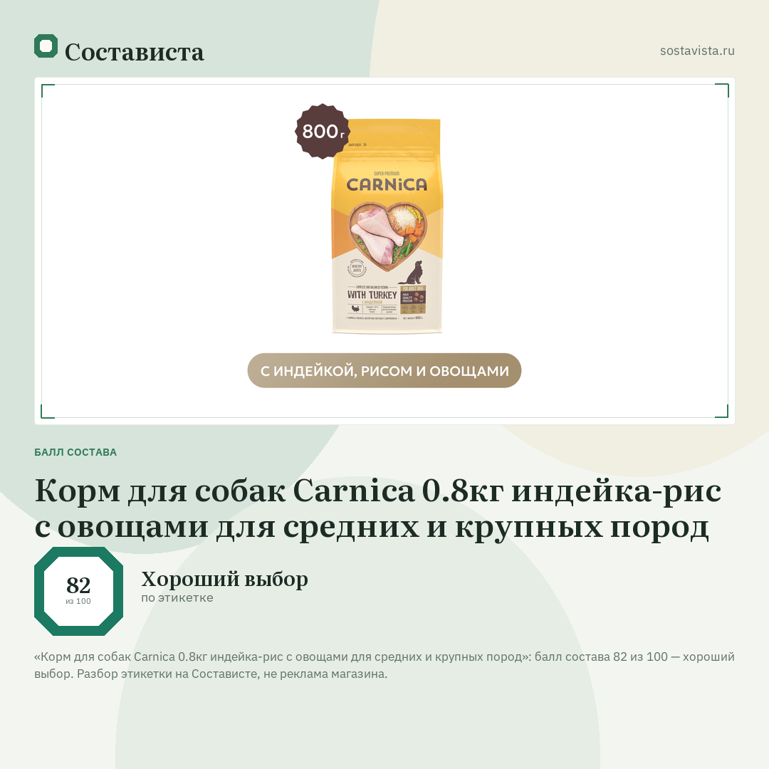 Корм для собак Carnica 0.8кг индейка-рис с овощами для средних и крупных пород: балл состава 82 из 100 — Состависта