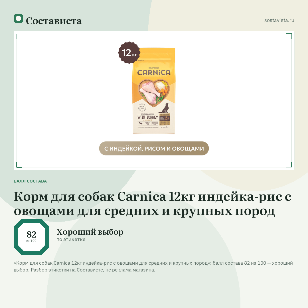 Корм для собак Carnica 12кг индейка-рис с овощами для средних и крупных пород: балл состава 82 из 100 — Состависта