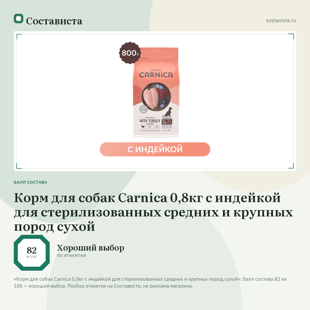 Корм для собак Carnica 0,8кг с индейкой для стерилизованных средних и крупных пород сухой: балл состава 82 из 100 — Состависта