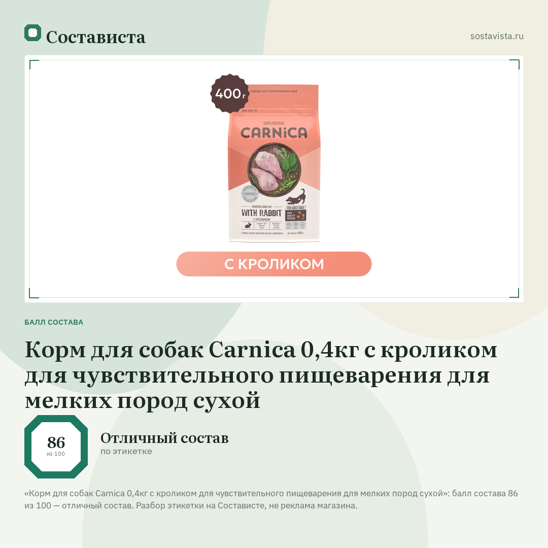 Корм для собак Carnica 0,4кг с кроликом для чувствительного пищеварения для мелких пород сухой: балл состава 86 из 100 — Состависта