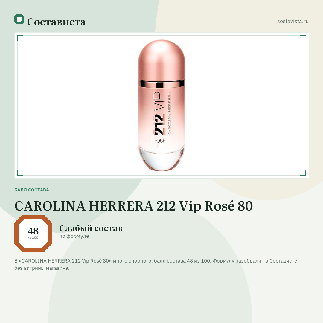 CAROLINA HERRERA 212 Vip Rosé 80: балл состава 48 из 100 — Состависта