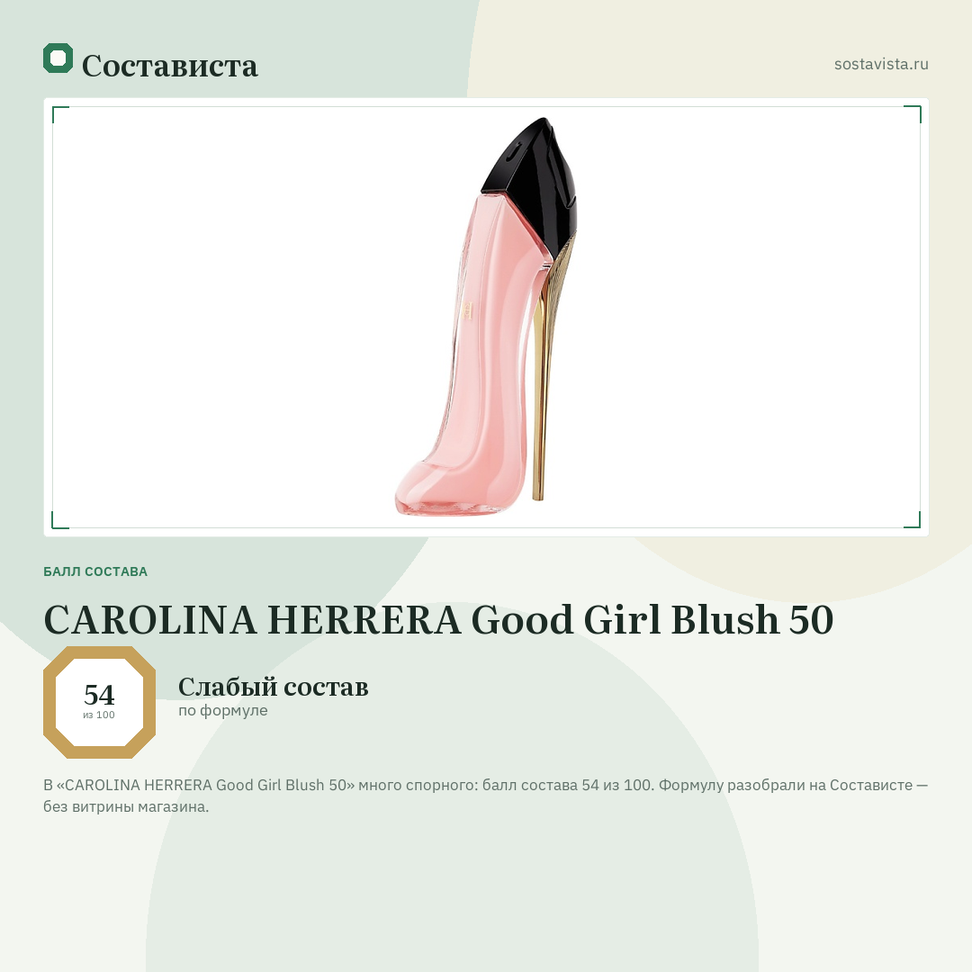 CAROLINA HERRERA Good Girl Blush 50: балл состава 54 из 100 — Состависта