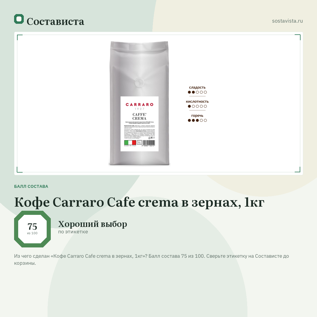 Кофе Carraro Cafe crema в зернах, 1кг: балл состава 75 из 100 — Состависта
