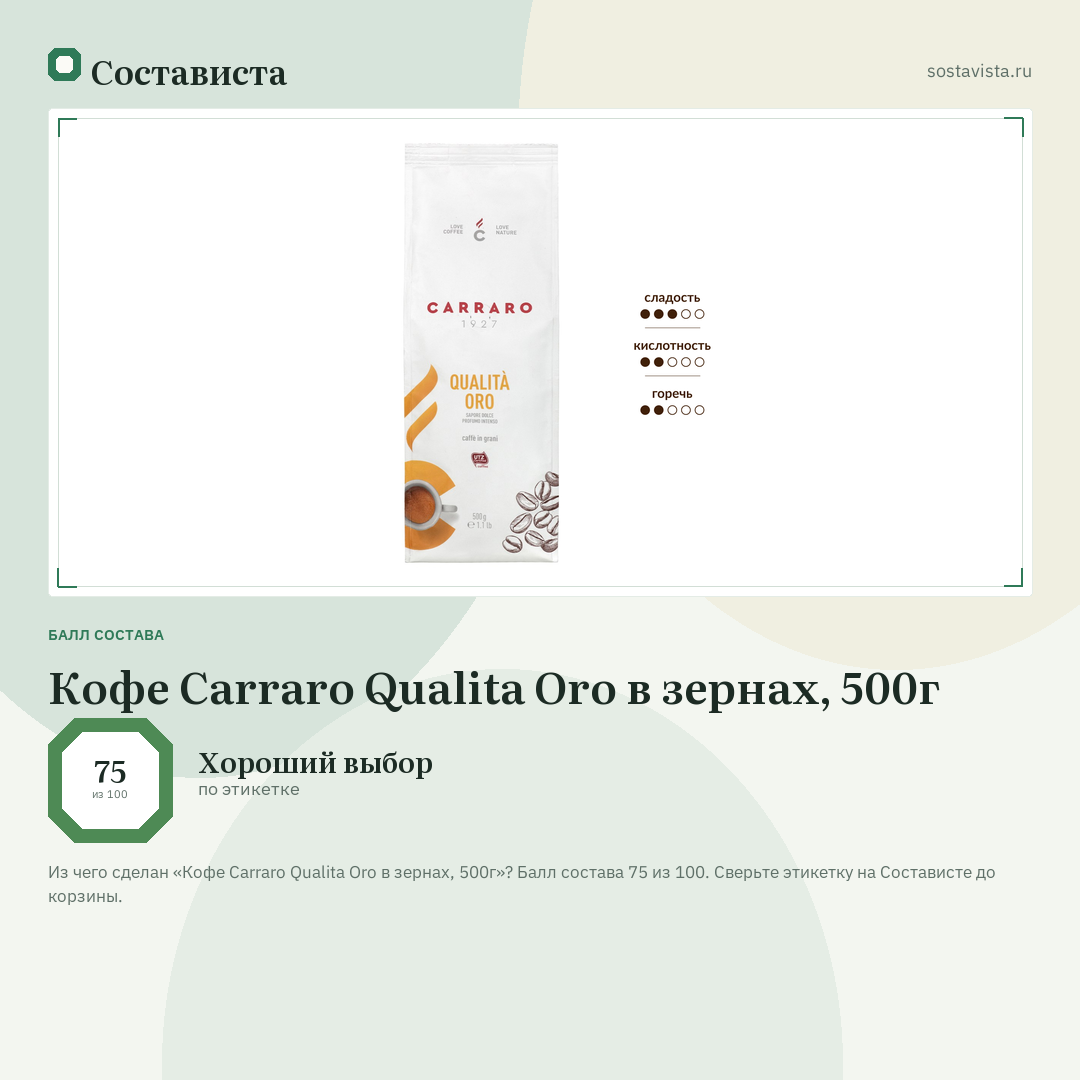 Кофе Carraro Qualita Oro в зернах, 500г: балл состава 75 из 100 — Состависта