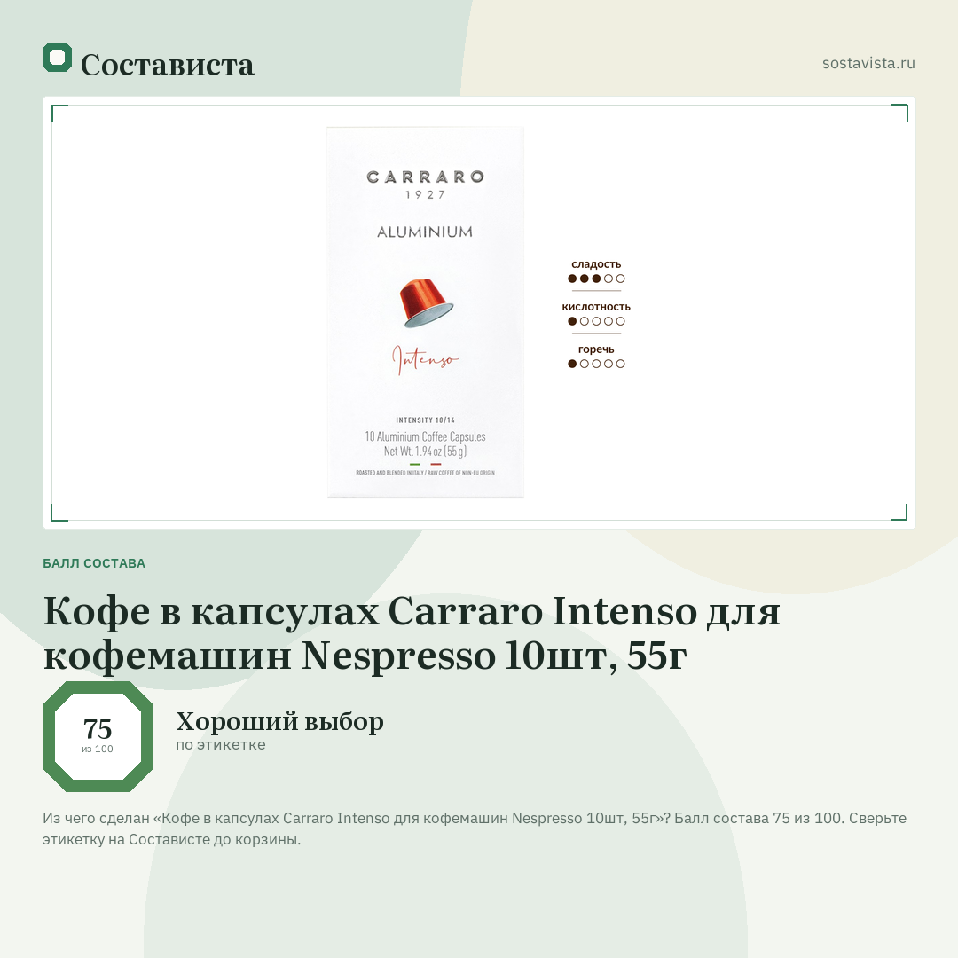 Кофе в капсулах Carraro Intenso для кофемашин Nespresso 10шт, 55г: балл состава 75 из 100 — Состависта
