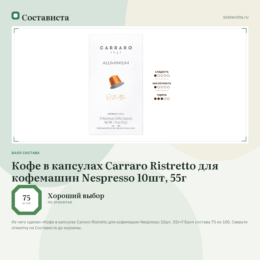 Кофе в капсулах Carraro Ristretto для кофемашин Nespresso 10шт, 55г: балл состава 75 из 100 — Состависта