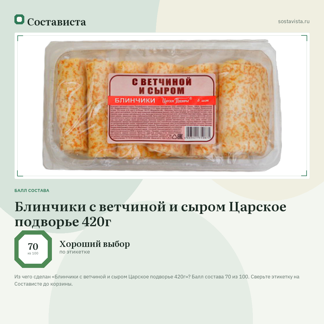 Блинчики с ветчиной и сыром Царское подворье 420г: балл состава 70 из 100 — Состависта