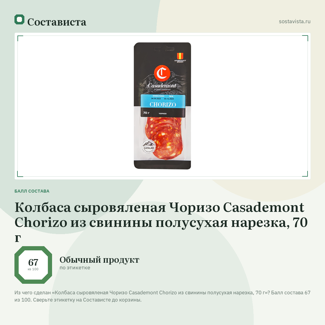 Колбаса сыровяленая Чоризо Casademont Chorizo из свинины полусухая нарезка, 70 г: балл состава 67 из 100 — Состависта