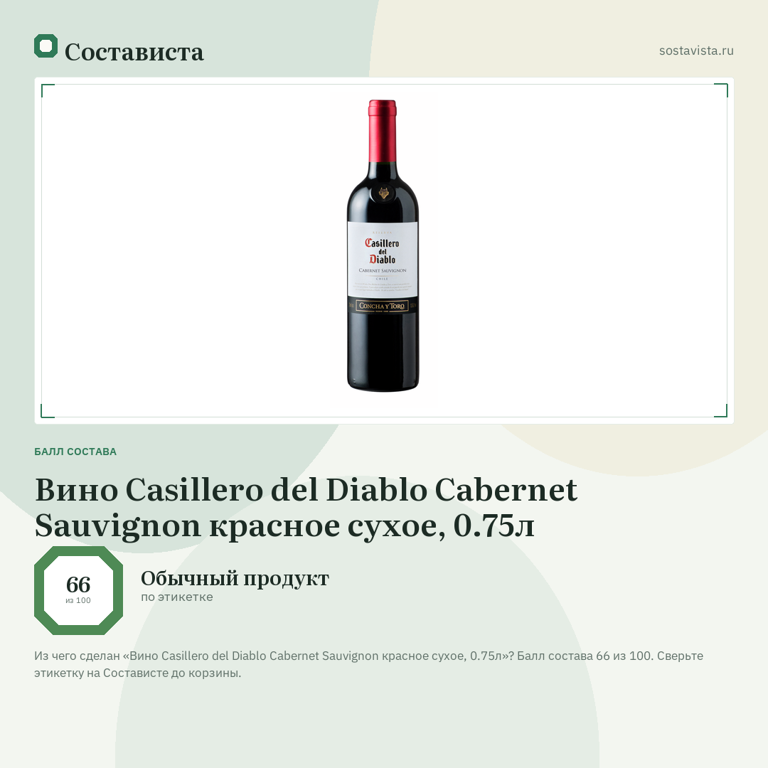 Вино Casillero del Diablo Cabernet Sauvignon красное сухое, 0.75л: балл состава 66 из 100 — Состависта