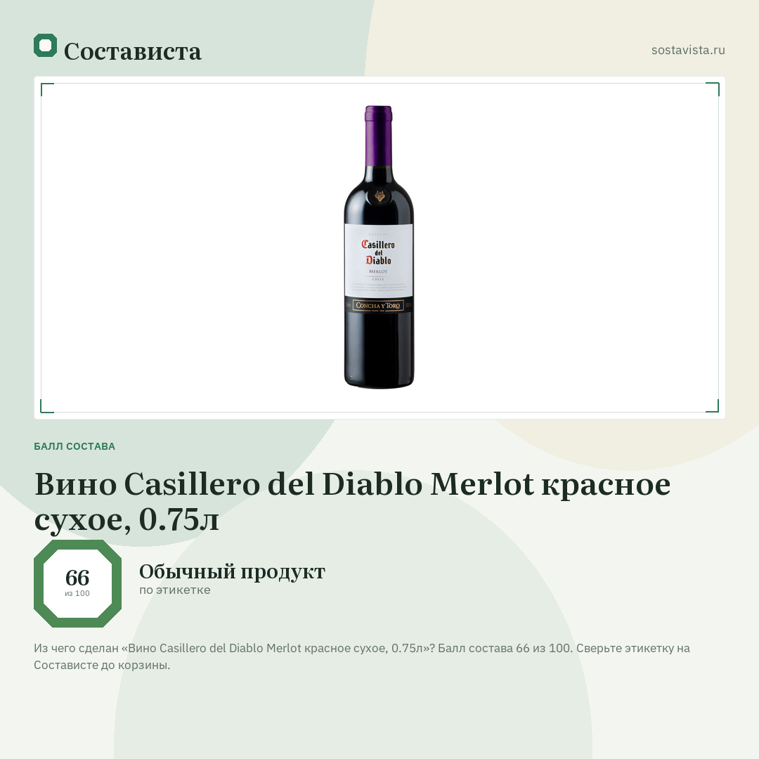 Вино Casillero del Diablo Merlot красное сухое, 0.75л: балл состава 66 из 100 — Состависта