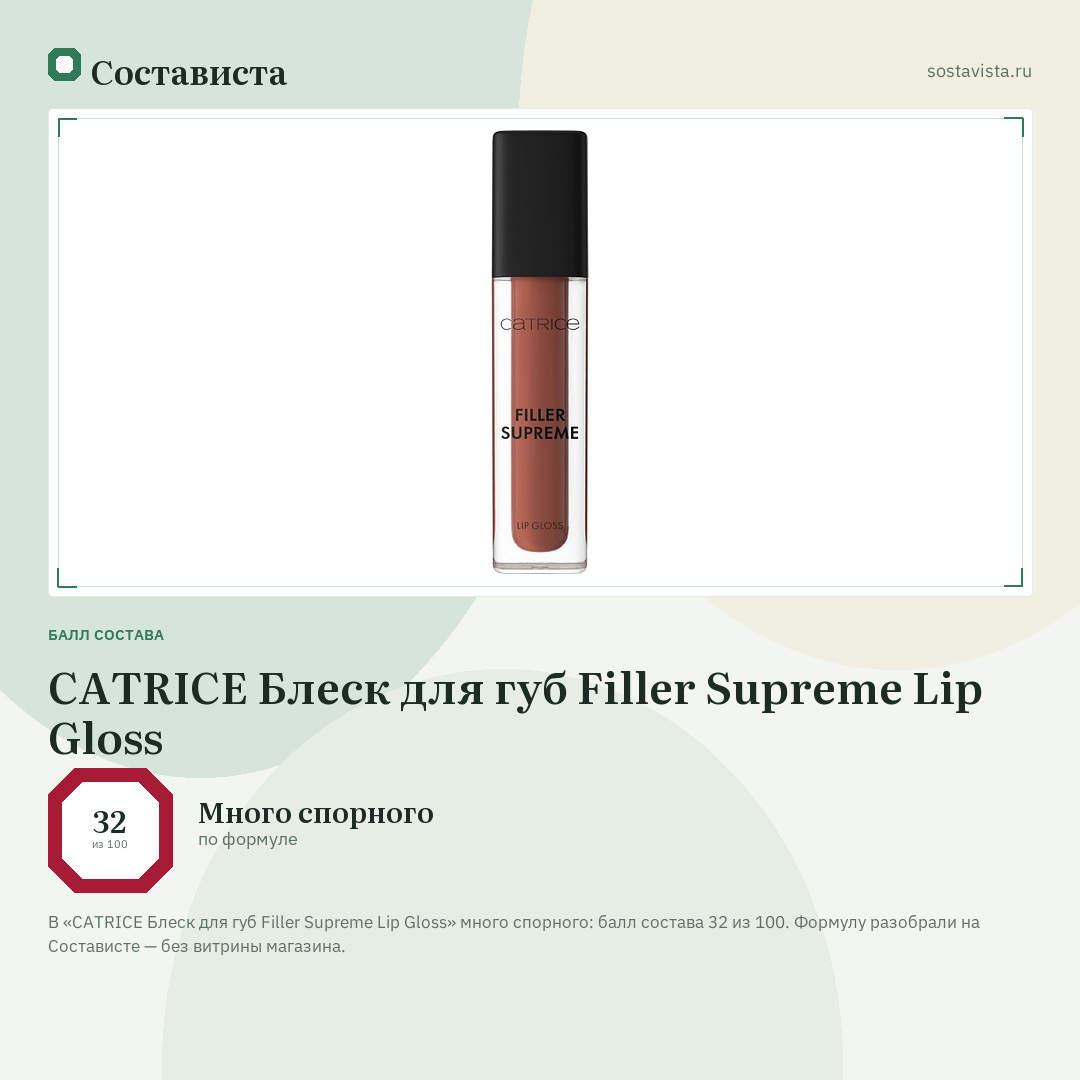 CATRICE Блеск для губ Filler Supreme Lip Gloss: балл состава 32 из 100 — Состависта