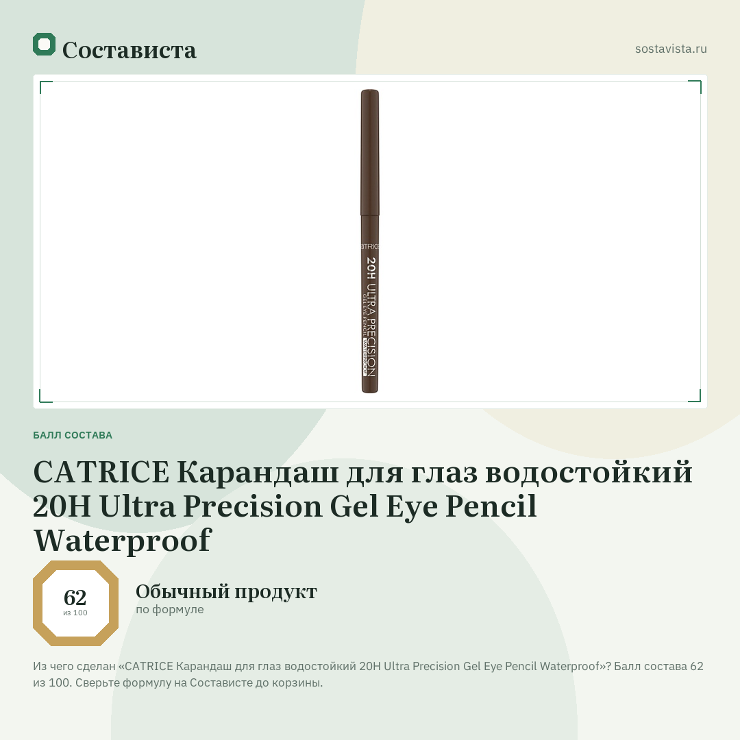 CATRICE Карандаш для глаз водостойкий 20H Ultra Precision Gel Eye Pencil Waterproof: балл состава 62 из 100 — Состависта