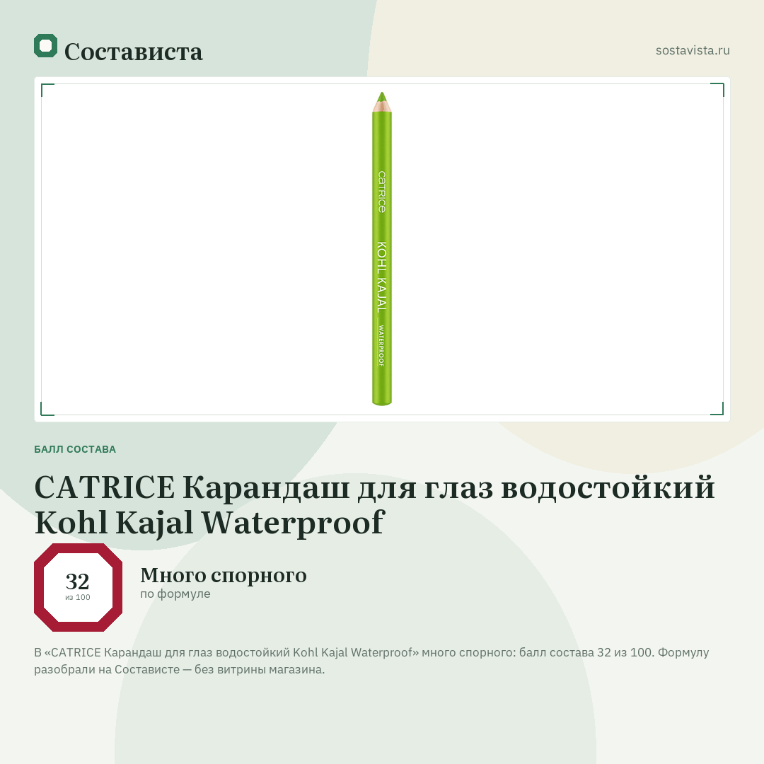 CATRICE Карандаш для глаз водостойкий Kohl Kajal Waterproof: балл состава 32 из 100 — Состависта