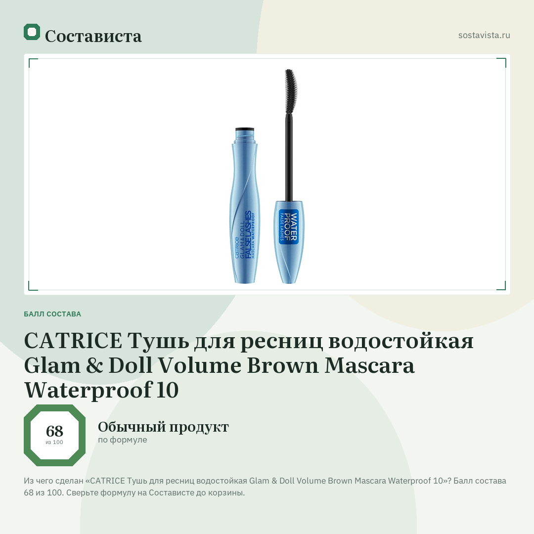 CATRICE Тушь для ресниц водостойкая Glam & Doll Volume Brown Mascara Waterproof 10: балл состава 68 из 100 — Состависта