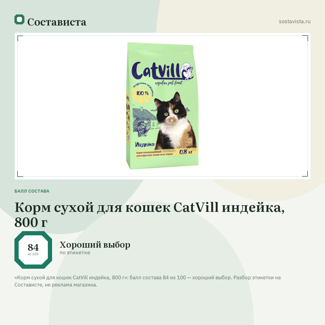 Корм сухой для кошек CatVill индейка, 800 г: балл состава 84 из 100 — Состависта