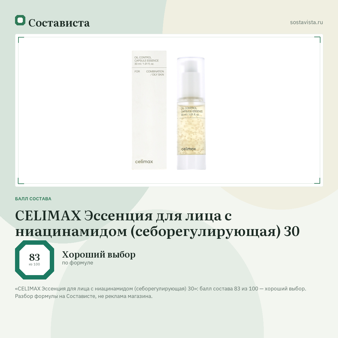 CELIMAX Эссенция для лица с ниацинамидом (себорегулирующая) 30: балл состава 83 из 100 — Состависта