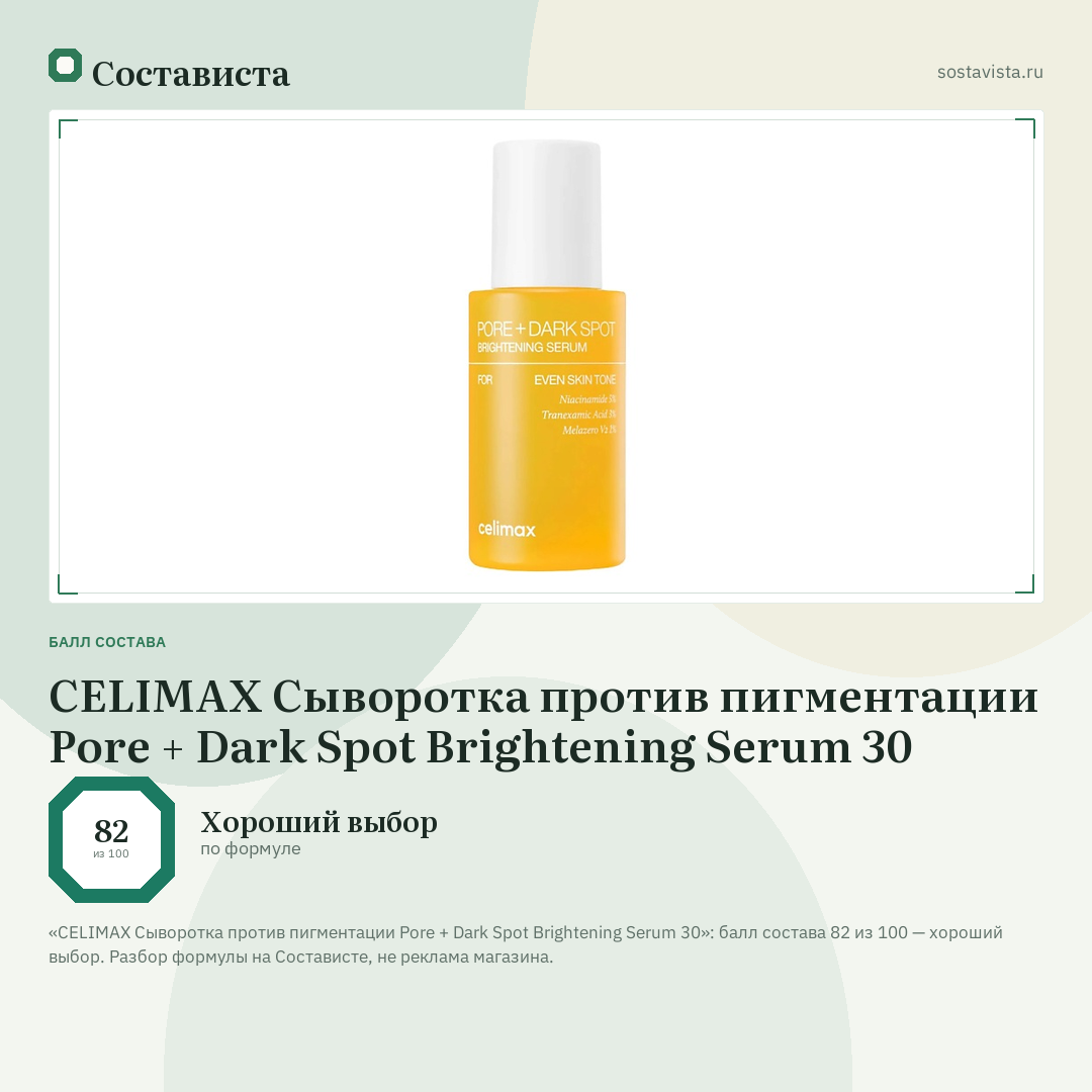 CELIMAX Сыворотка против пигментации Pore + Dark Spot Brightening Serum 30: балл состава 82 из 100 — Состависта