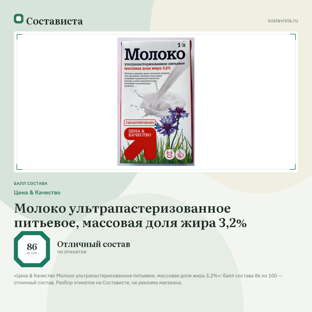 Цена & Качество Молоко ультрапастеризованное питьевое, массовая доля жира 3,2%: балл состава 86 из 100 — Состависта