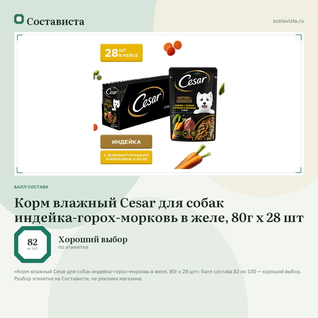 Корм влажный Cesar для собак индейка-горох-морковь в желе, 80г x 28 шт: балл состава 82 из 100 — Состависта