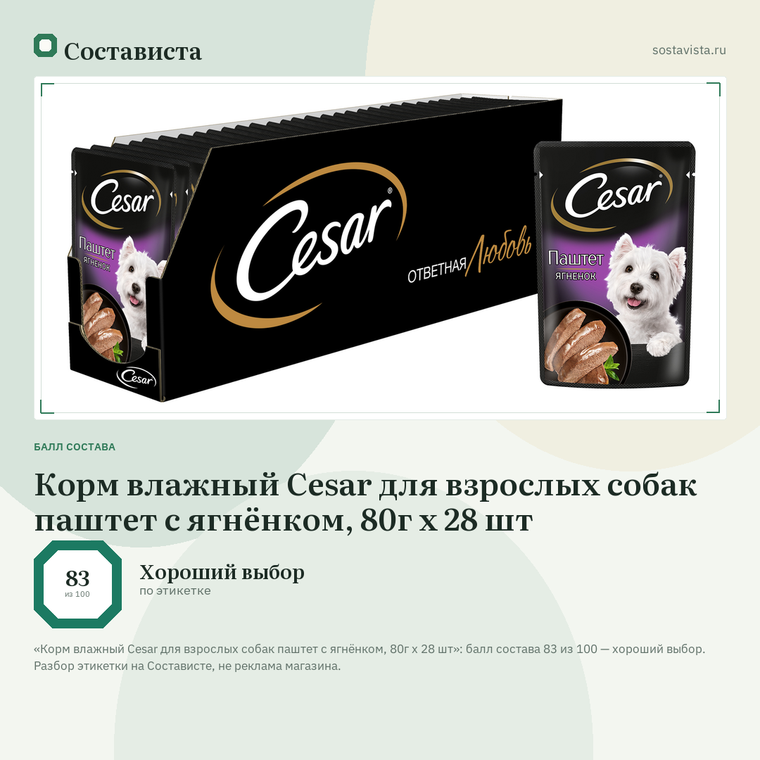 Корм влажный Cesar для взрослых собак паштет с ягнёнком, 80г х 28 шт: балл состава 83 из 100 — Состависта