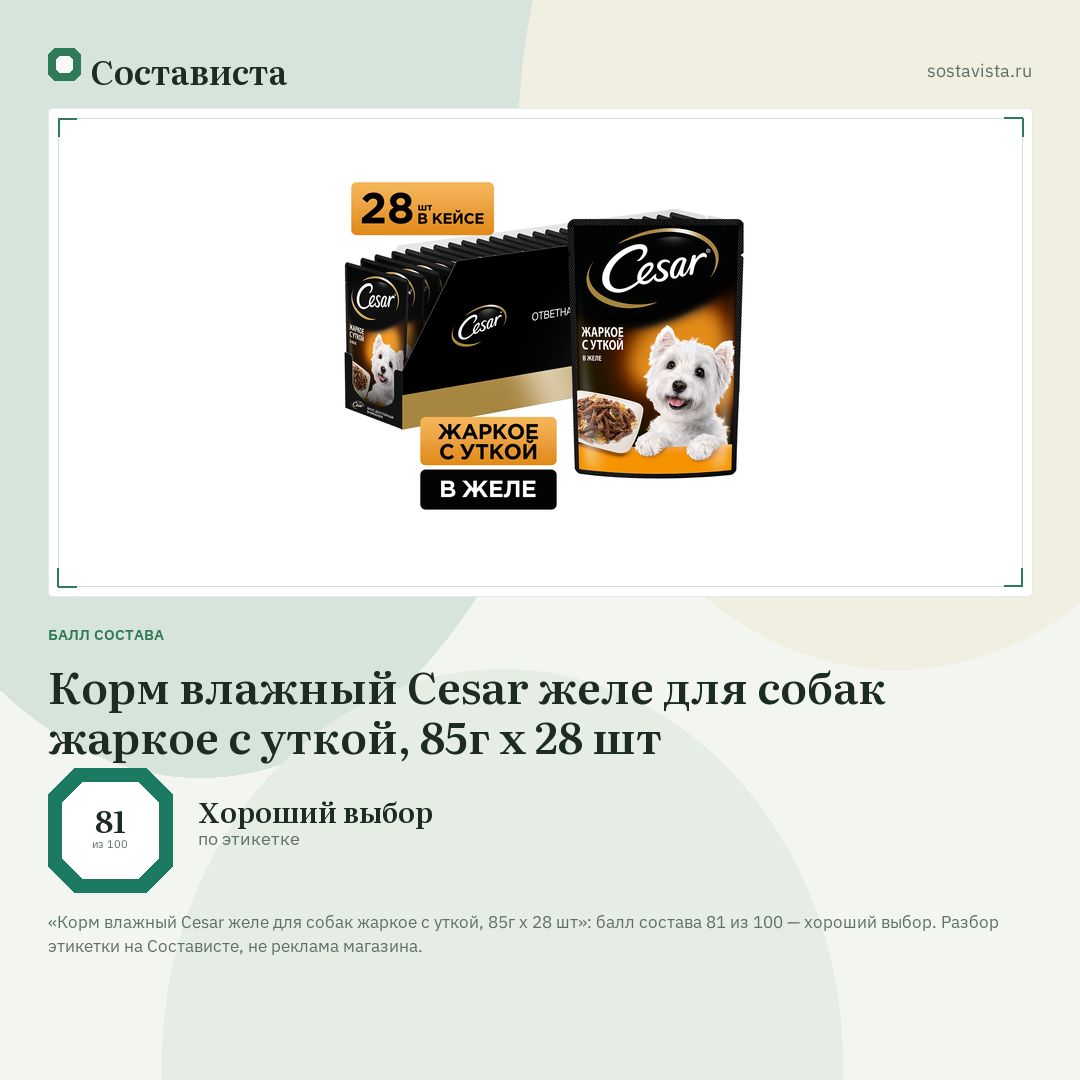 Корм влажный Cesar желе для собак жаркое с уткой, 85г х 28 шт: балл состава 81 из 100 — Состависта