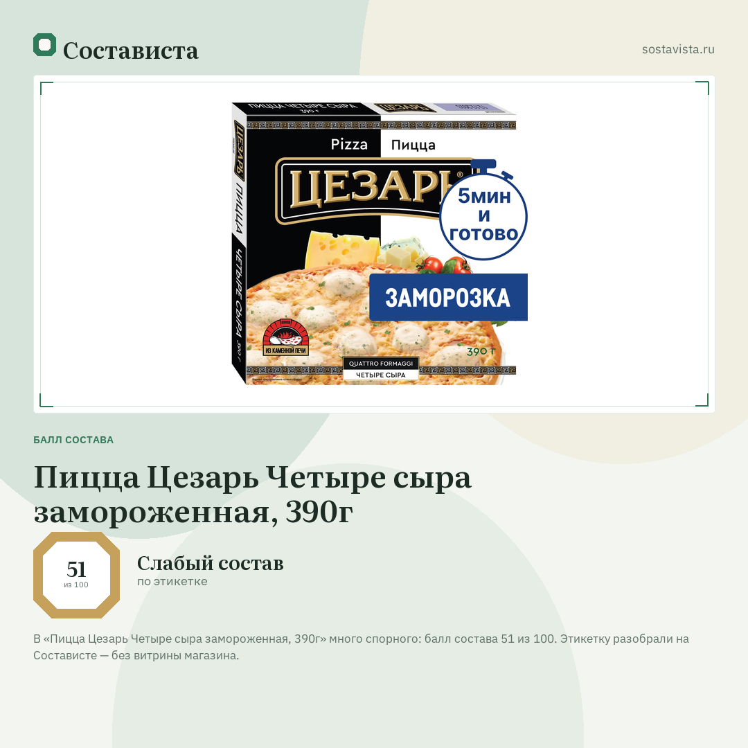 Пицца Цезарь Четыре сыра замороженная, 390г: балл состава 51 из 100 — Состависта