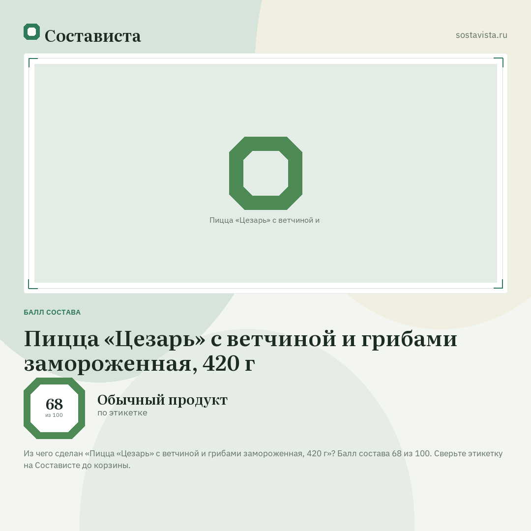 Пицца «Цезарь» с ветчиной и грибами замороженная, 420 г: балл состава 68 из 100 — Состависта