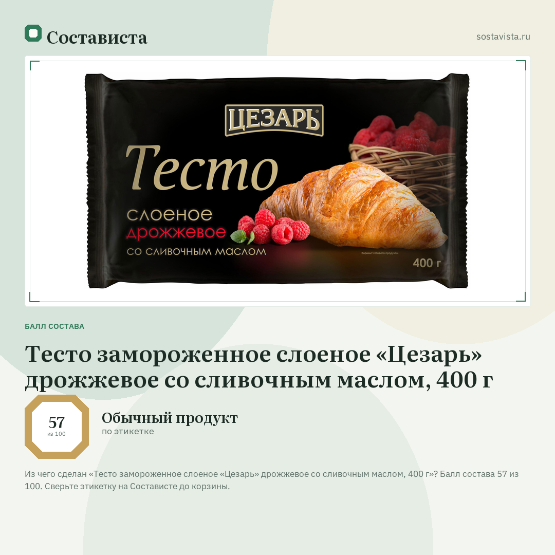 Тесто замороженное слоеное «Цезарь» дрожжевое со сливочным маслом, 400 г: балл состава 57 из 100 — Состависта