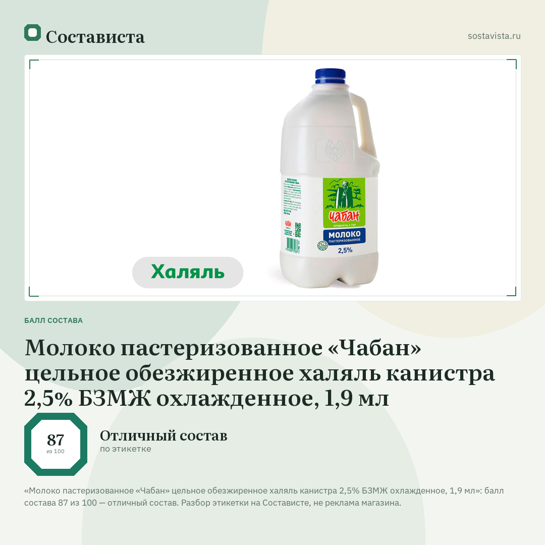 Молоко пастеризованное «Чабан» цельное обезжиренное халяль канистра 2,5% БЗМЖ охлажденное, 1,9 мл: балл состава 87 из 100 — Состависта