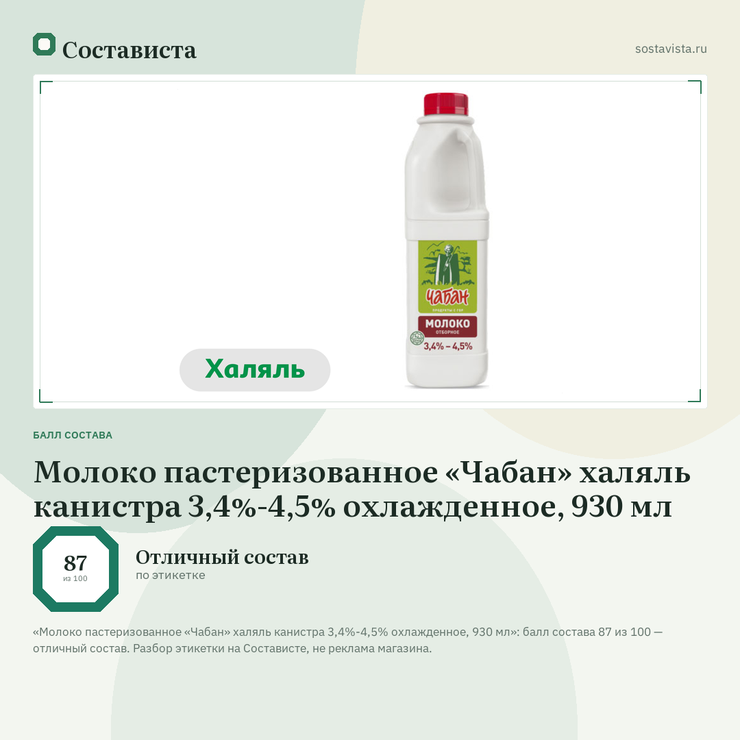 Молоко пастеризованное «Чабан» халяль канистра 3,4%-4,5% охлажденное, 930 мл: балл состава 87 из 100 — Состависта