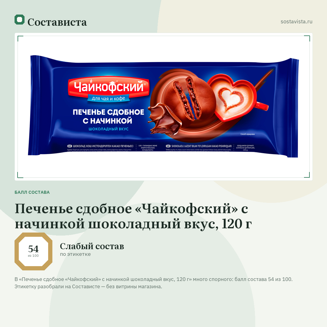 Печенье сдобное «Чайкофский» с начинкой шоколадный вкус, 120 г: балл состава 54 из 100 — Состависта