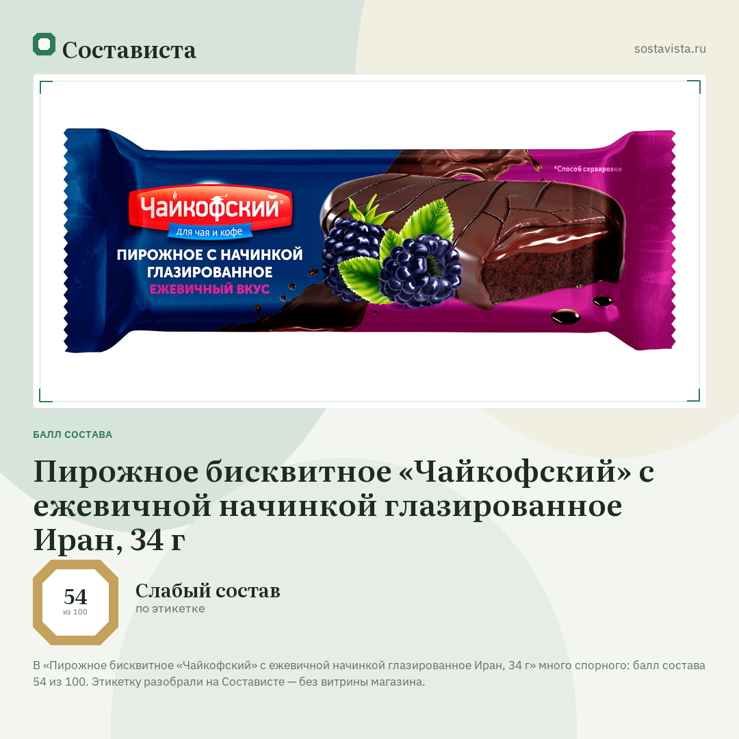 Пирожное бисквитное «Чайкофский» с ежевичной начинкой глазированное Иран, 34 г: балл состава 54 из 100 — Состависта