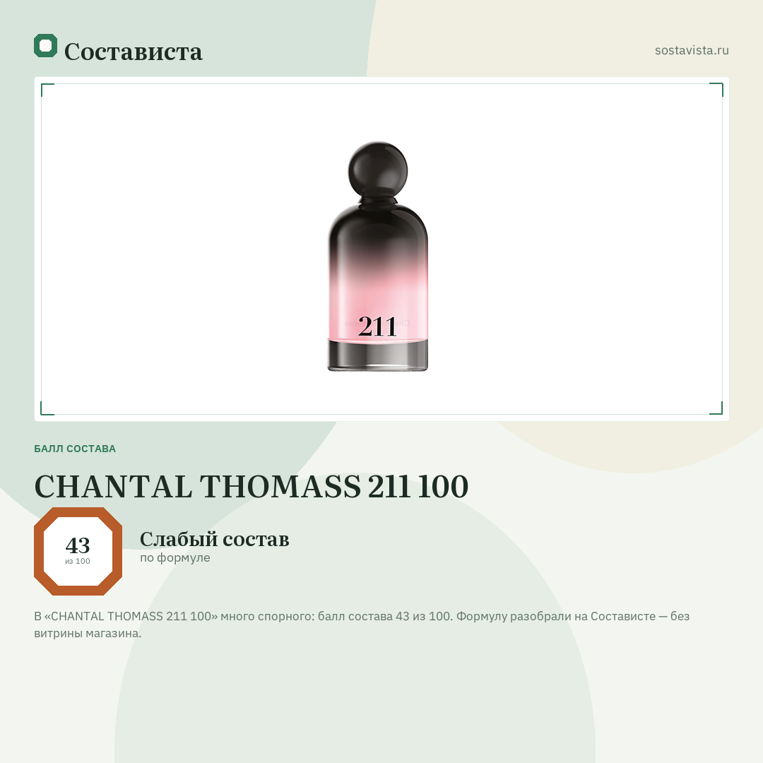 CHANTAL THOMASS 211 100: балл состава 43 из 100 — Состависта