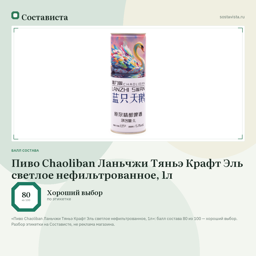 Пиво Chaoliban Ланьчжи Тяньэ Крафт Эль светлое нефильтрованное, 1л: балл состава 80 из 100 — Состависта