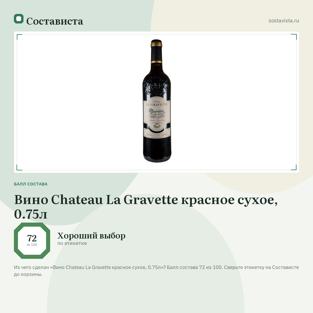 Вино Chateau La Gravette красное сухое, 0.75л: балл состава 72 из 100 — Состависта
