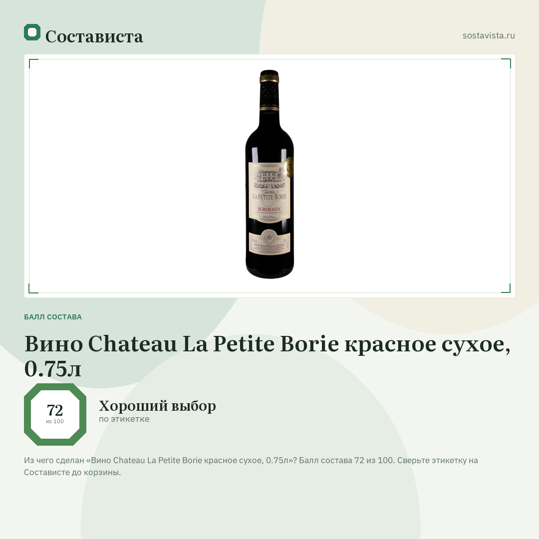 Вино Chateau La Petite Borie красное сухое, 0.75л: балл состава 72 из 100 — Состависта