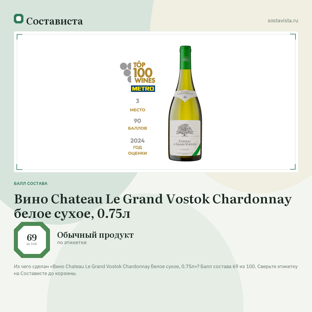 Вино Chateau Le Grand Vostok Chardonnay белое сухое, 0.75л: балл состава 69 из 100 — Состависта