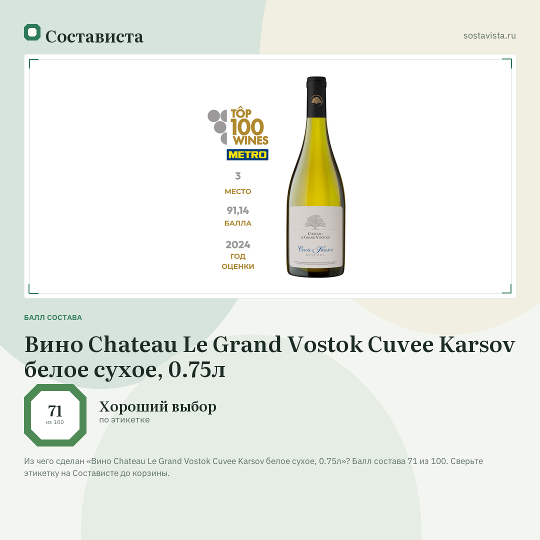 Вино Chateau Le Grand Vostok Cuvee Karsov белое сухое, 0.75л: балл состава 71 из 100 — Состависта