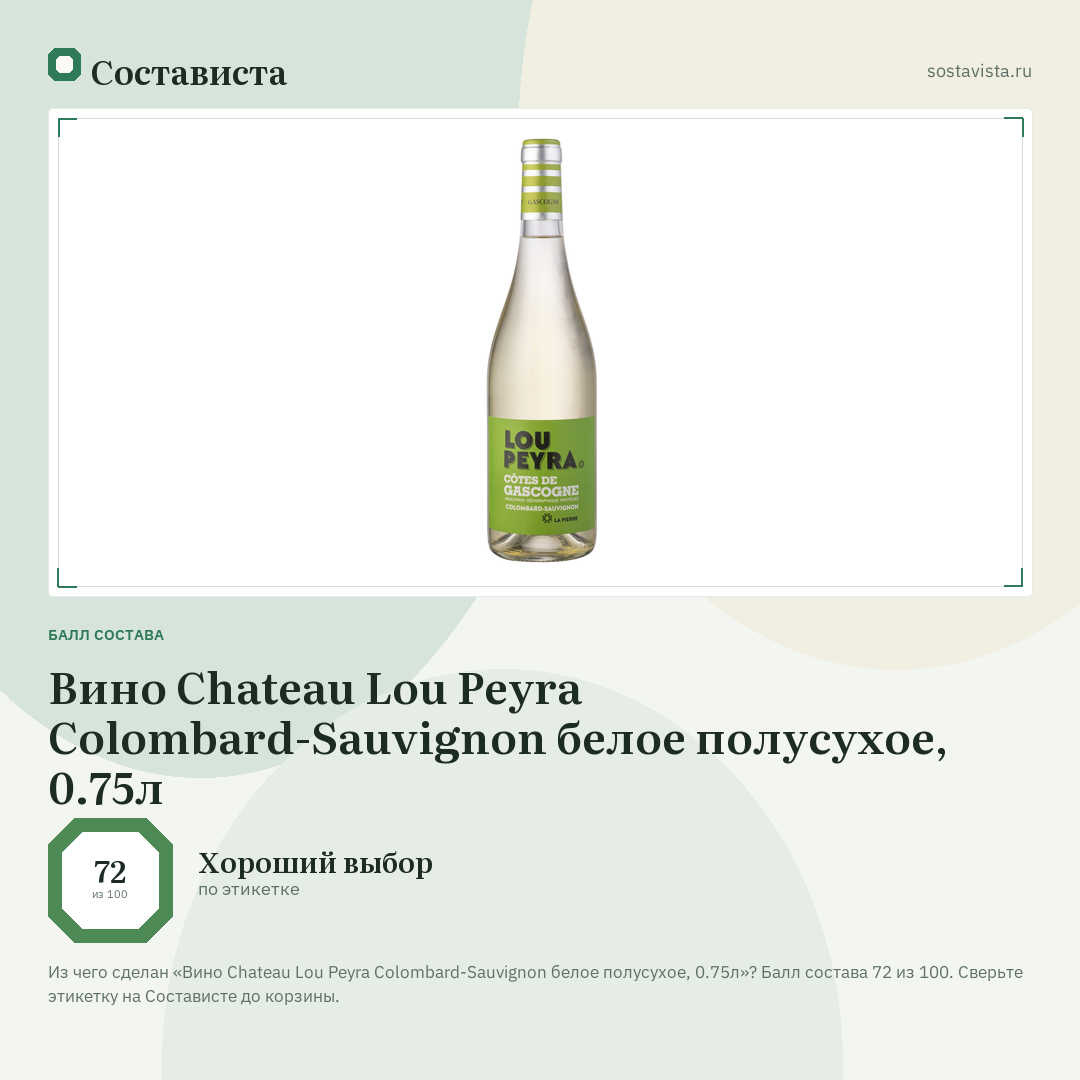 Вино Chateau Lou Peyra Colombard-Sauvignon белое полусухое, 0.75л: балл состава 72 из 100 — Состависта
