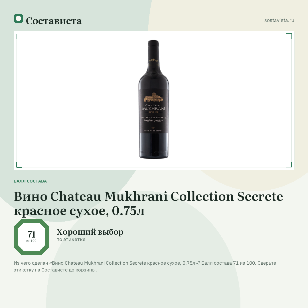 Вино Chateau Mukhrani Collection Secrete красное сухое, 0.75л: балл состава 71 из 100 — Состависта