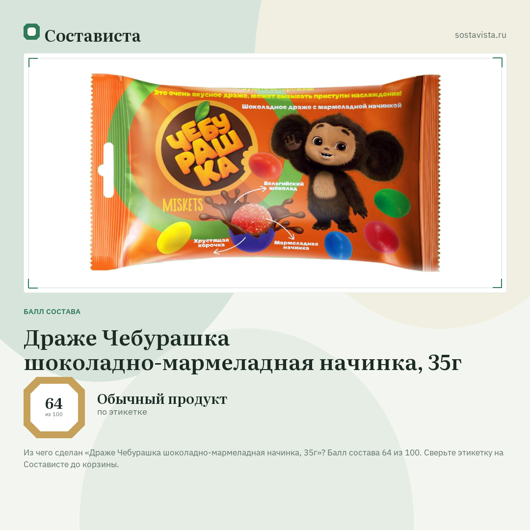 Драже Чебурашка шоколадно-мармеладная начинка, 35г: балл состава 64 из 100 — Состависта