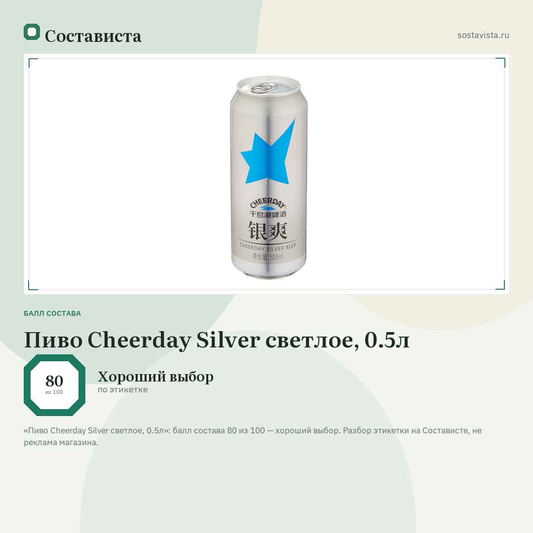 Пиво Cheerday Silver светлое, 0.5л: балл состава 80 из 100 — Состависта
