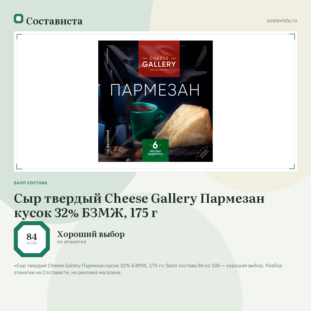 Сыр твердый Cheese Gallery Пармезан кусок 32% БЗМЖ, 175 г: балл состава 84 из 100 — Состависта