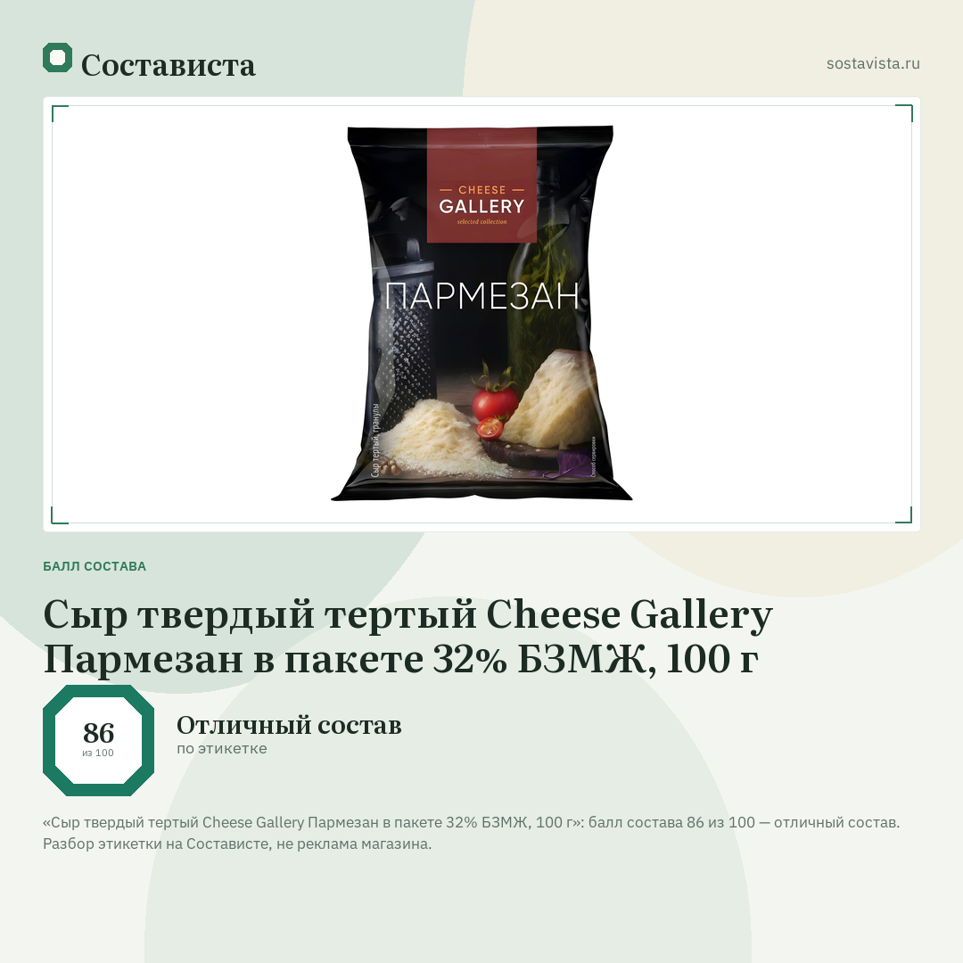 Сыр твердый тертый Cheese Gallery Пармезан в пакете 32% БЗМЖ, 100 г: балл состава 86 из 100 — Состависта