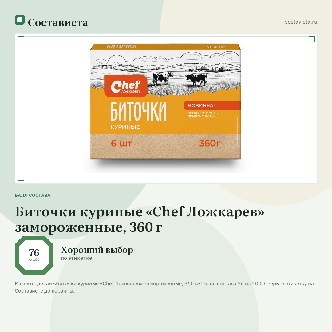 Биточки куриные «Chef Ложкарев» замороженные, 360 г: балл состава 76 из 100 — Состависта