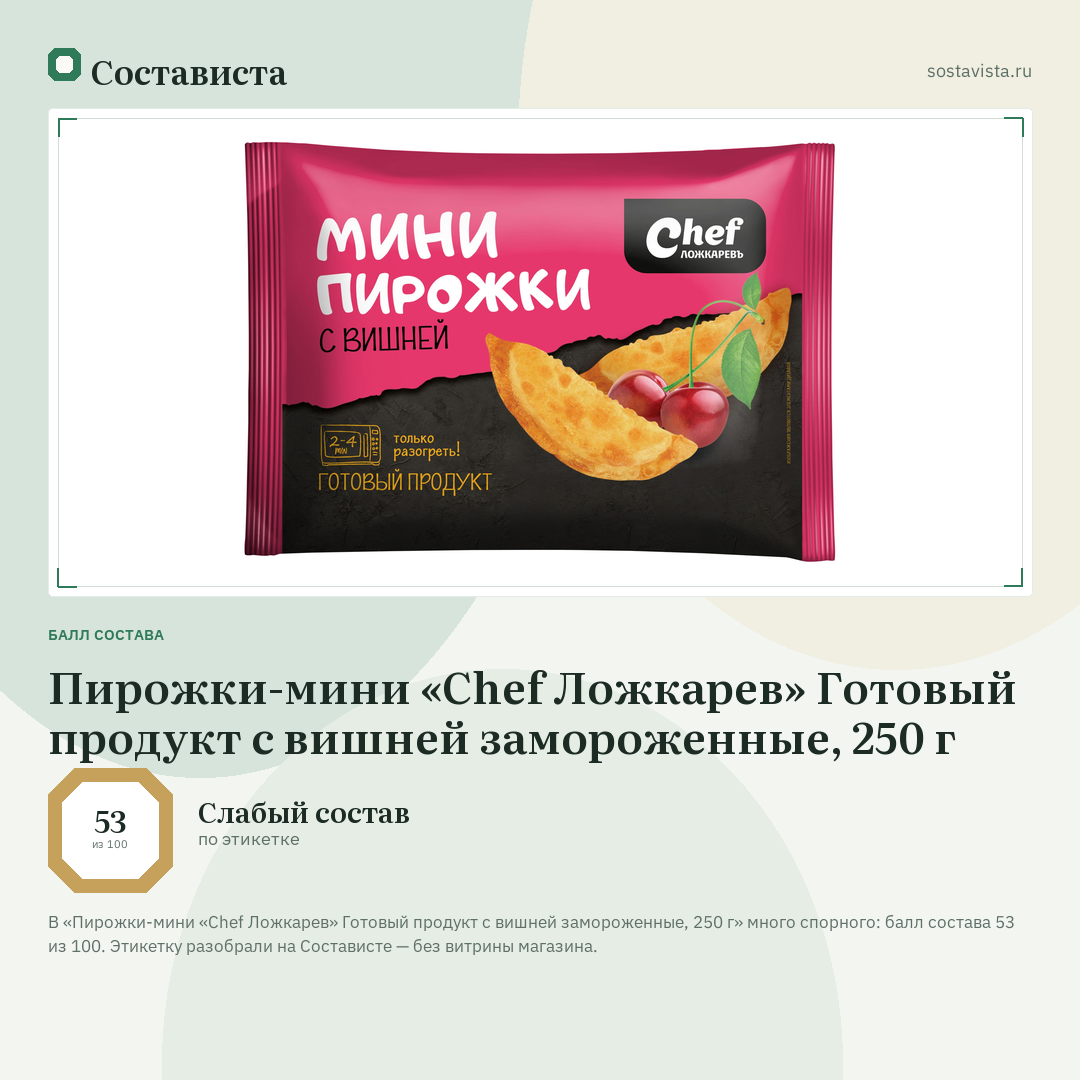 Пирожки-мини «Chef Ложкарев» Готовый продукт с вишней замороженные, 250 г: балл состава 53 из 100 — Состависта