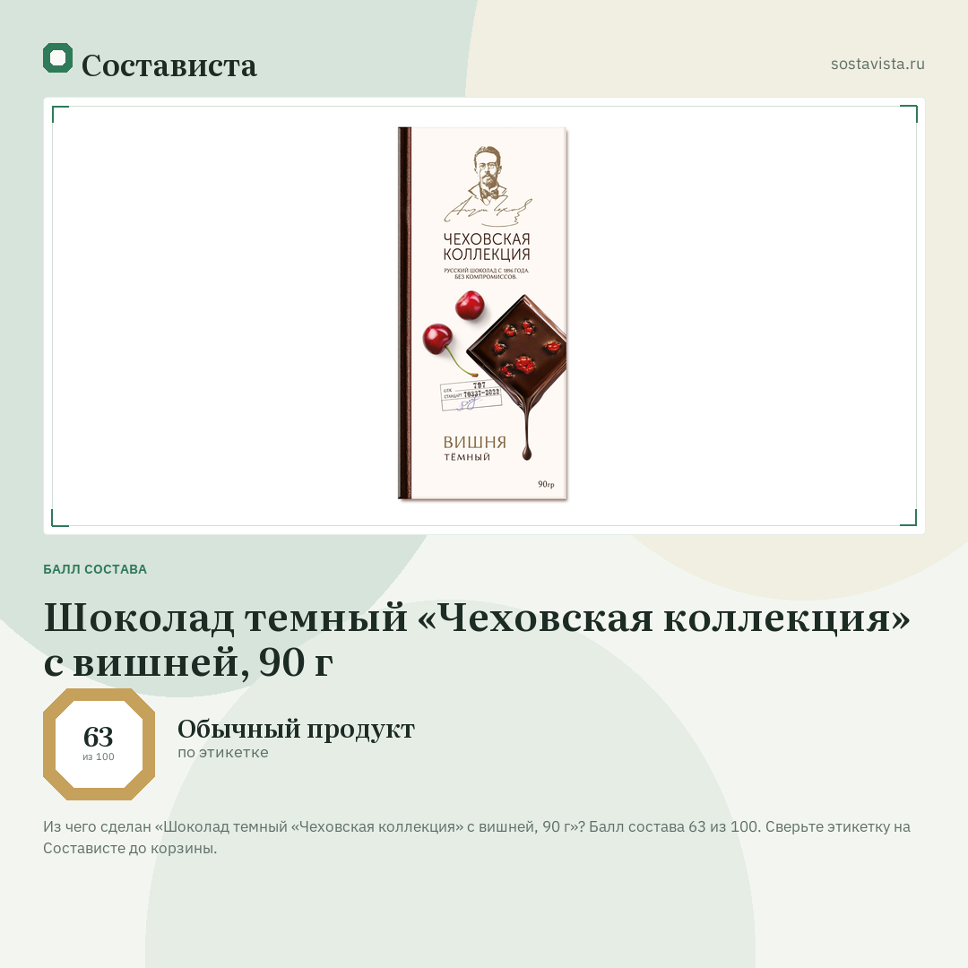 Шоколад темный «Чеховская коллекция» с вишней, 90 г: балл состава 63 из 100 — Состависта